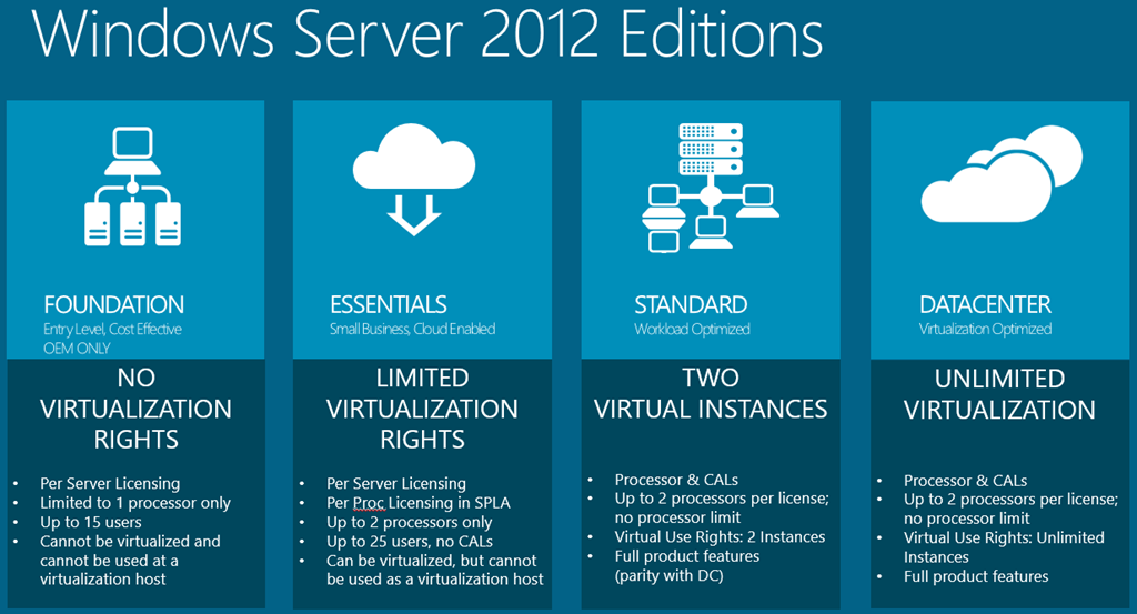 NetComp Solutions