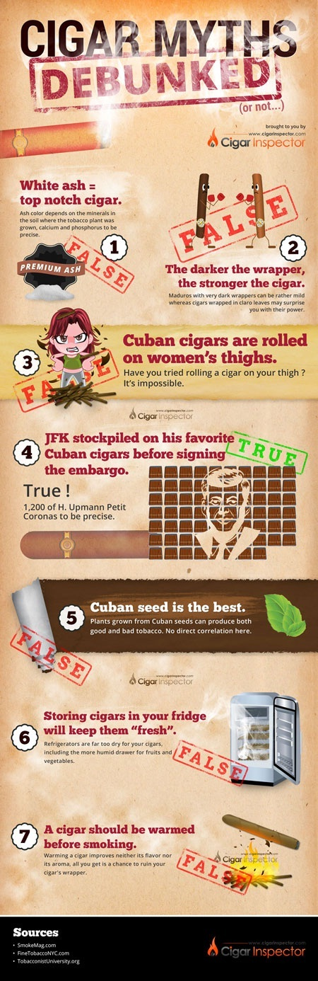 Cigarinspector.com'
