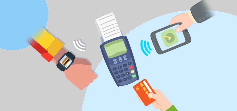 Contactless Payments Market