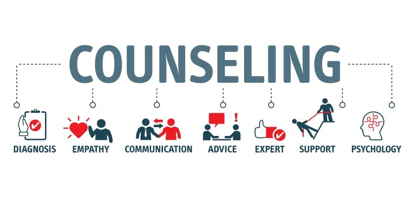 Career &amp; Education Counselling Market