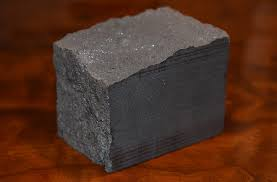 Synthetic Graphite Market'