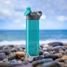 Smart Water Bottle Market