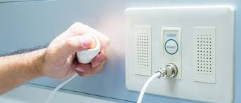 Nurse Call System Market