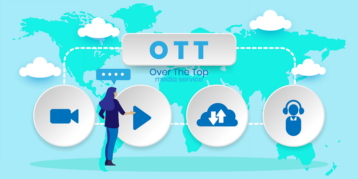 OTT Devices and Services Market