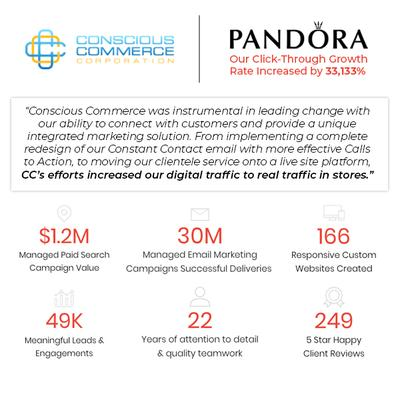 Company Logo For Conscious Commerce Corporation'