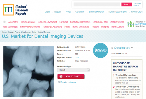 U.S. Market for Dental Imaging Devices'