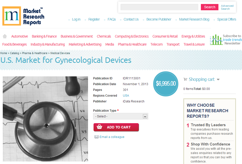 U.S. Market for Gynecological Devices'