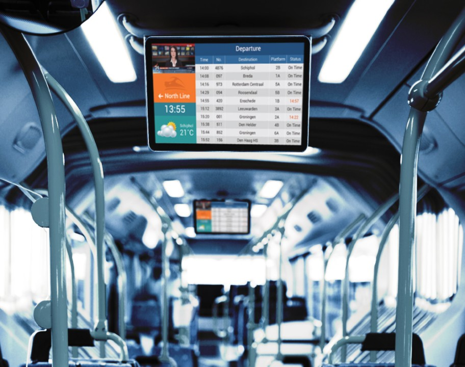 Passenger Information System Market