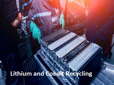 Lithium and Cobalt Recycling Market