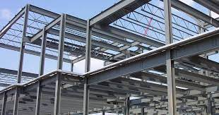 Architectural and Structural Metal Market