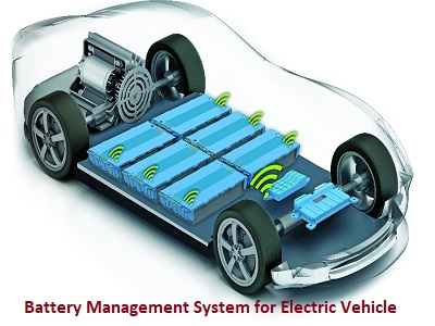 Battery Management System for Electric Vehicle Market'