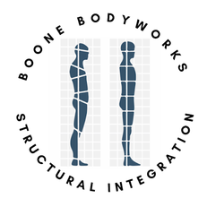 Boone Bodyworks &amp; Structural Integration Logo