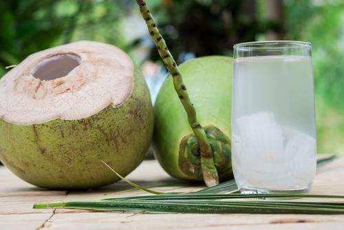 Coconut Water Market