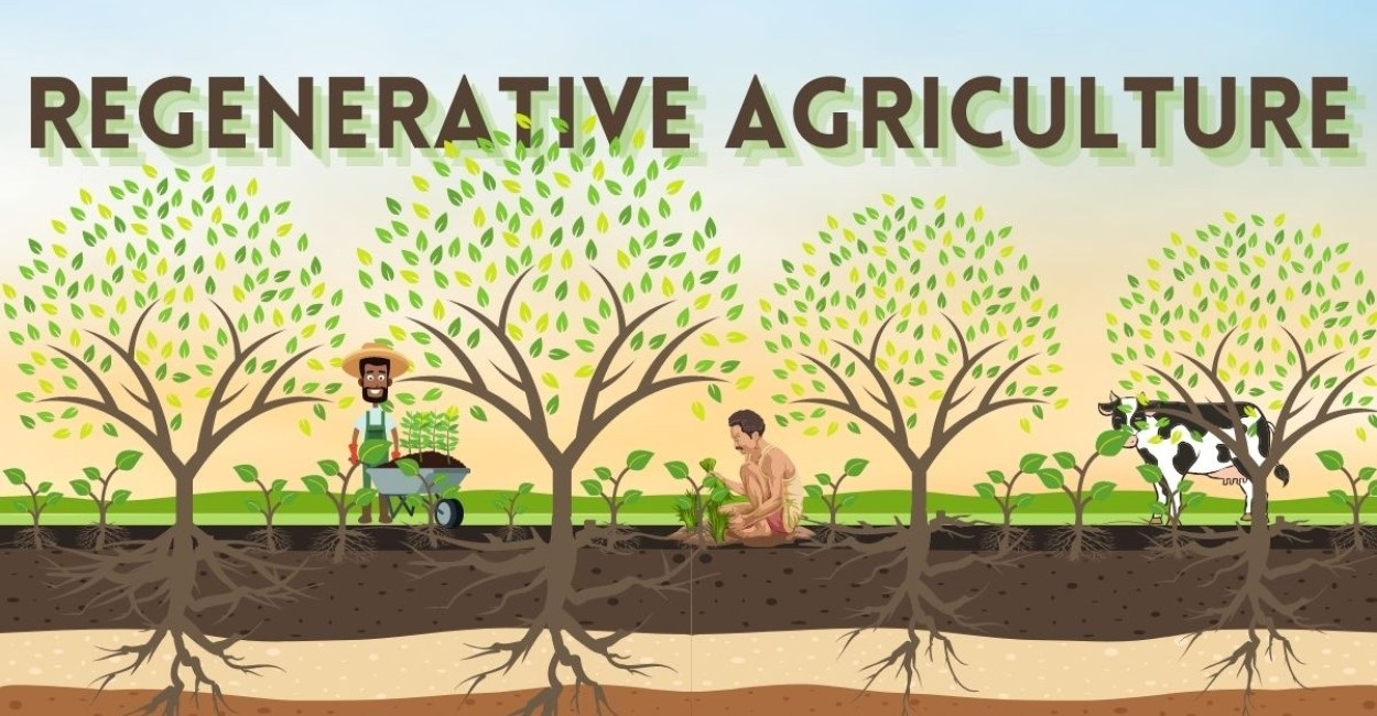 Regenerative Agriculture Market'