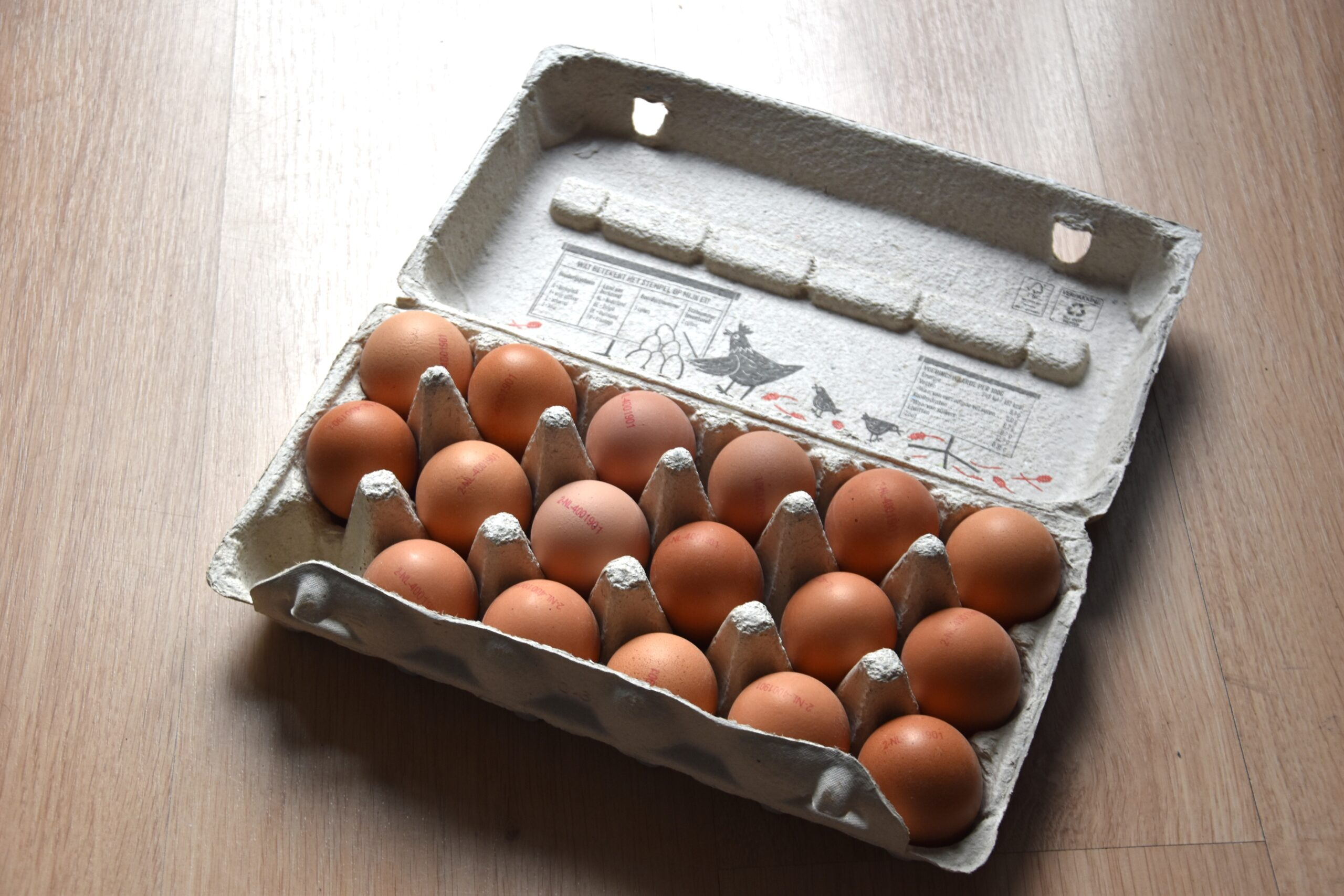 Pasteurized Eggs Market'