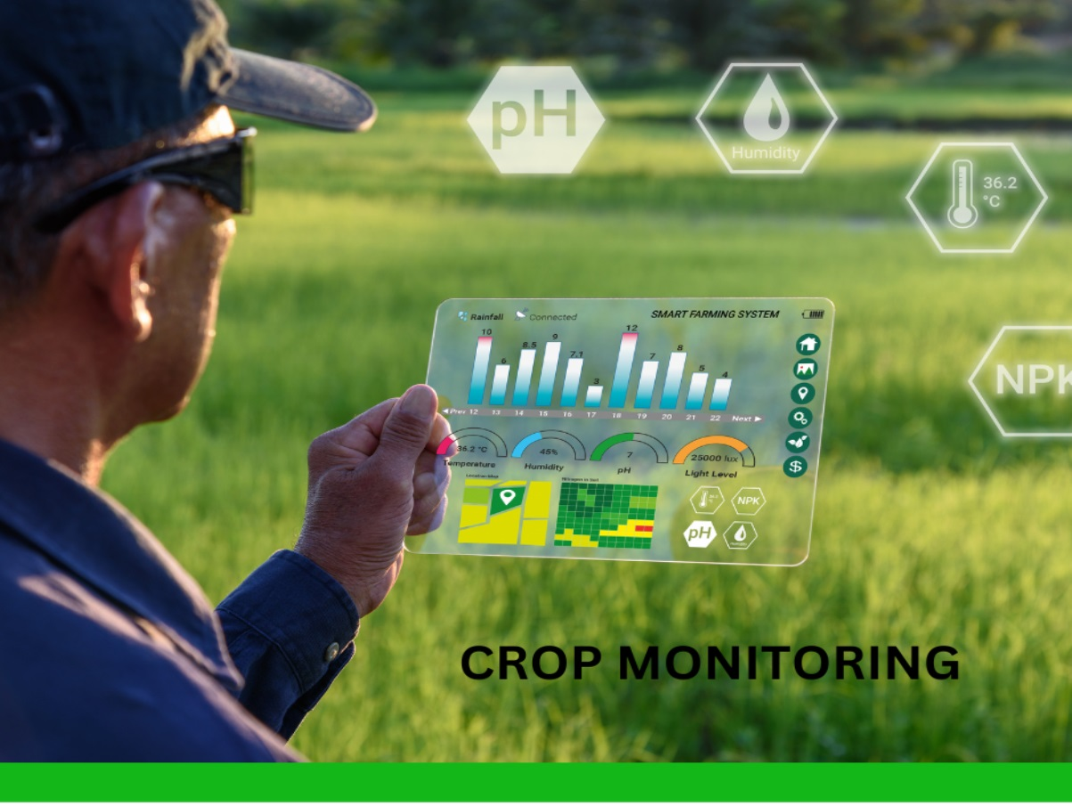 Crop Monitoring Devices Market'