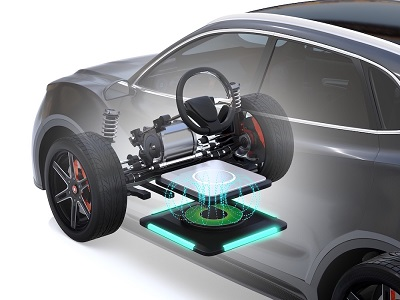 Wireless Car Charging Market