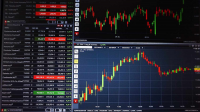 Day Trading Software Market