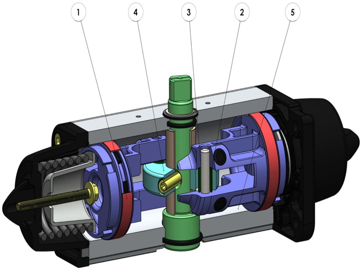 Pneumatic Actuator Market'