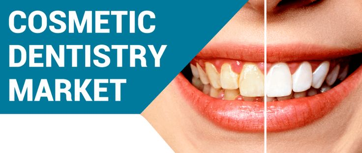 Cosmetic Dentistry Market'