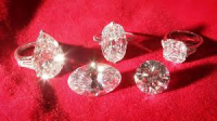 Artificial Diamond for Jewelry Market