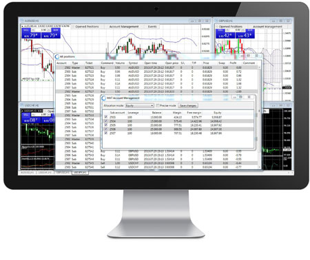 Multi Account Trader