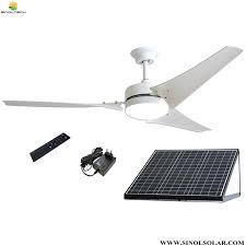 Solar Ceiling Fans Market'