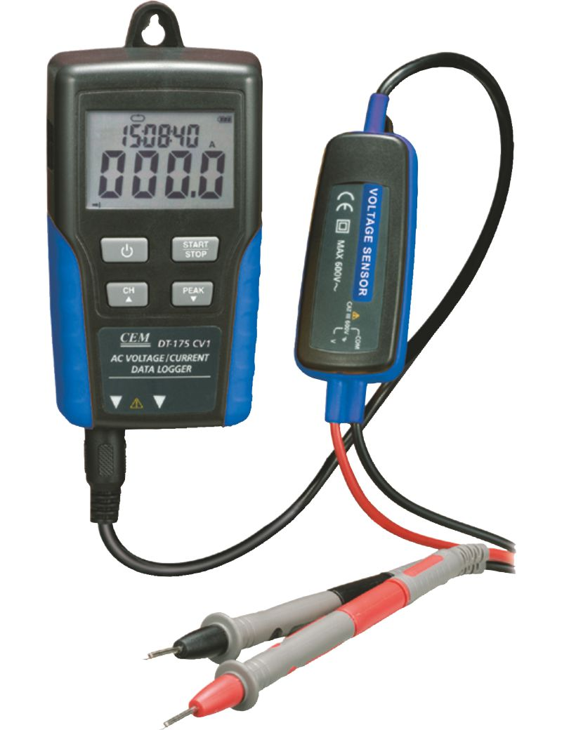 Data Loggers Market'