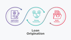 Loan Origination Software Market'