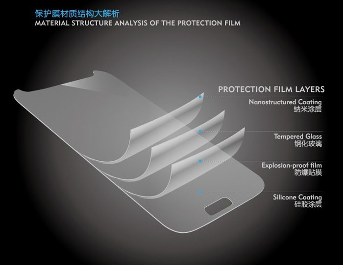 Glass screen protector for galaxy s4 i9500'