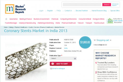 Coronary Stents Market in India 2013'