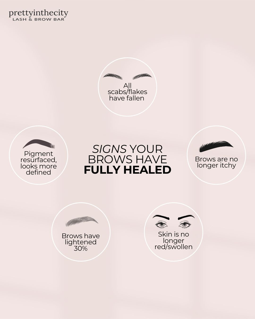 Company Logo For Pretty In The City Markham - Permanent Make'