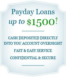 Loans delivered electronically