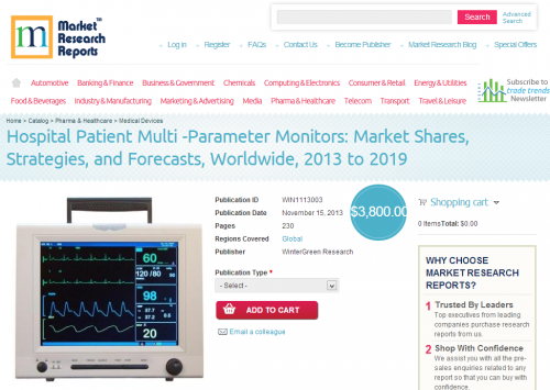 Hospital Patient Multi -Parameter Monitors: Market Shares'