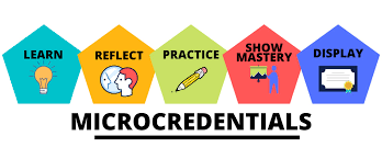 Micro-credential Market'