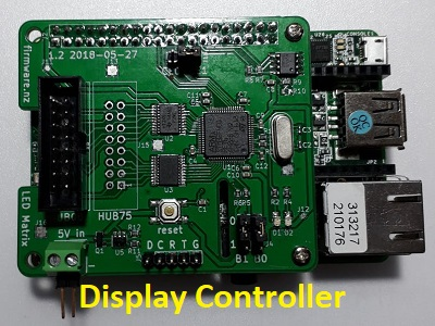 Display Controller Market'