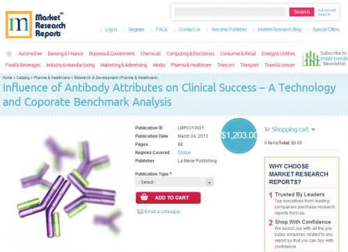 Influence of Antibody Attributes on Clinical Success'