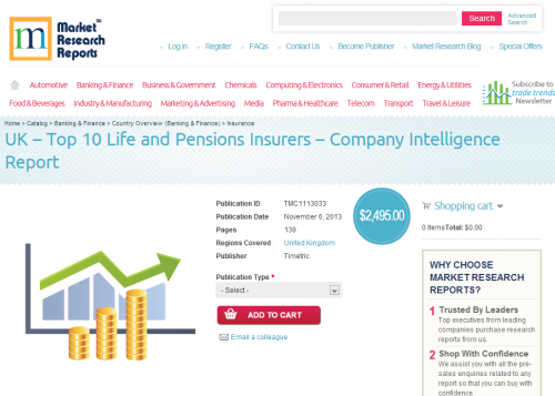 UK Top 10 Life and Pensions Insurers - Company Intelligence'