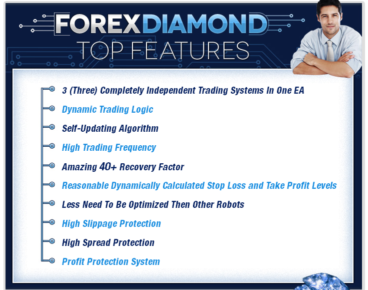 Forex Diamond EA'