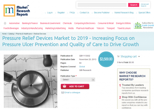 Pressure Relief Devices Market to 2019'