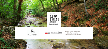 Company Logo For Collaborative Real Estate Agency - Karen Wi'