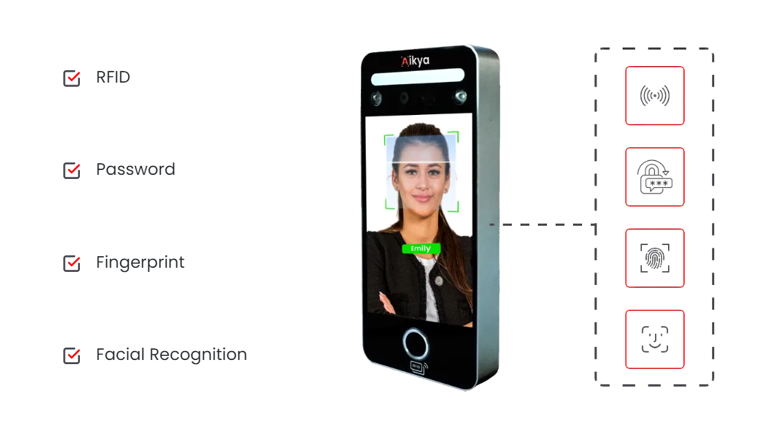 Aikya Contactless Face Recognition | NSP