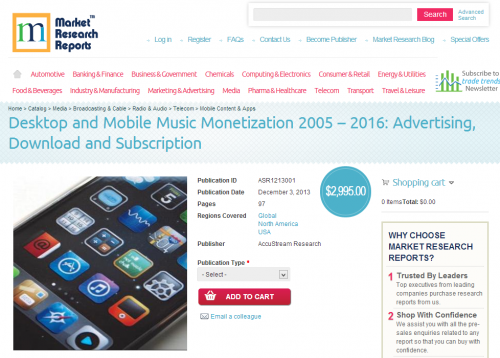 Desktop and Mobile Music Monetization 2005 - 2016'
