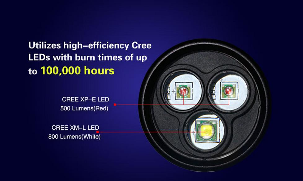 FEREI W153 Rechargeble 3 LEDs diving light torch'