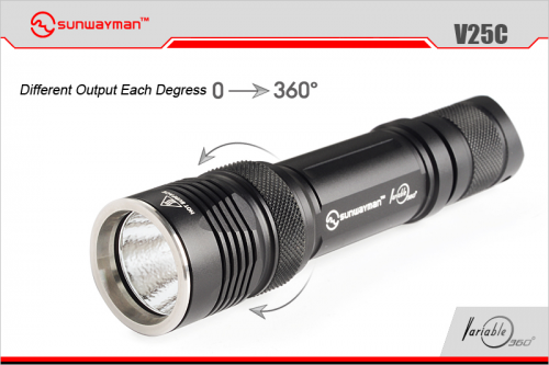 Sunwayman V25C CREE XM-L2 780LM LED Flashlight'