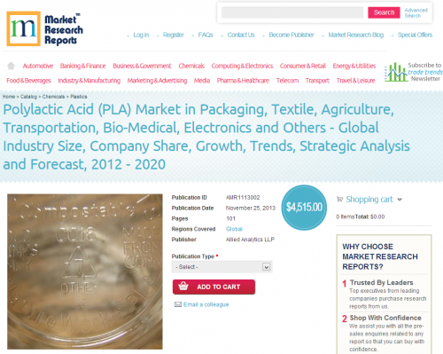 Polylactic Acid Market, Strategic Analysis and Forecast'
