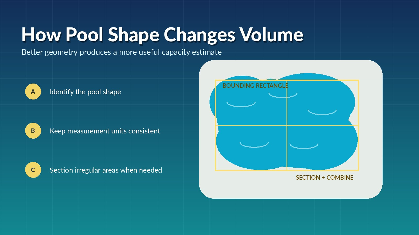 Company Logo For Pool Volume Calculator'