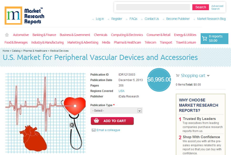 US Market for Peripheral Vascular Devices and Accessories'