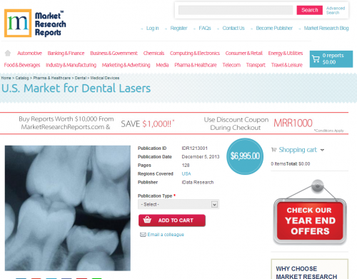 U.S. Market for Dental Lasers'