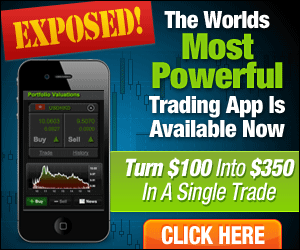 60 Second Method Pair Options Indicator Software'